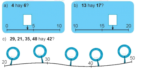 Giải bài: Tia số - số liền trước, số liền sau (trang 29) Vở bài tập toán 2 - Chân trời sáng tạo 7 1