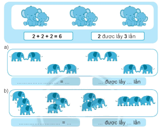 Giải bài: Tổng các số hạng bằng nhau VBT toán 2 - Chân trời sáng tạo 1 1