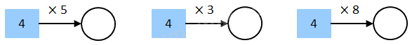 Giải câu 5, 6, 7, 8, Vui học trang 10, 11 1