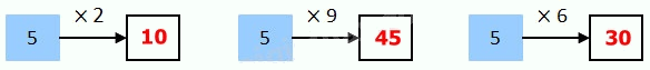Giải câu 5, 6, 7, 8, Vui học trang 10, 11 1 2