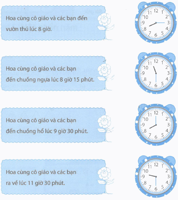 Giải câu 5, 6, 7, 8, Vui học trang 27, 28, 29 1 1