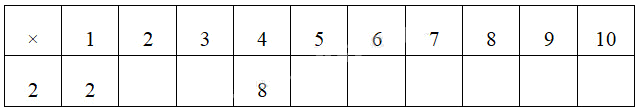 Giải câu 5, 6, 7, 8, Vui học trang 6, 7, 8 2 1
