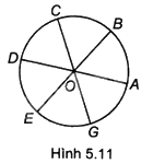 Giải câu hỏi trắc nghiệm trang 69, 70 sách bài tập toán 9 - Kết nối tri thức tập 1 2 1