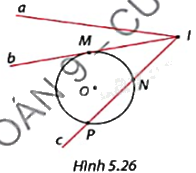 Giải câu hỏi trang 107, 108, 109 SGK Toán 9 tập 1 - Cùng khám phá 1 1