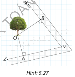 Giải câu hỏi trang 107, 108, 109 SGK Toán 9 tập 1 - Cùng khám phá 3 1