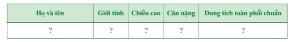 Giải câu hỏi trang 39, 40 SGK Toán 7 Cánh diều tập 2 0 1