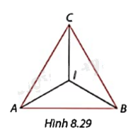 Giải câu hỏi trang 50, 51, 52 SGK Toán 9 tập 2 - Cùng khám phá 2 1