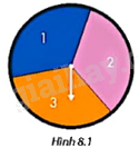 Giải câu hỏi trang 57, 58, 59 SGK Toán 9 tập 2 - Kết nối tri thức 1 1