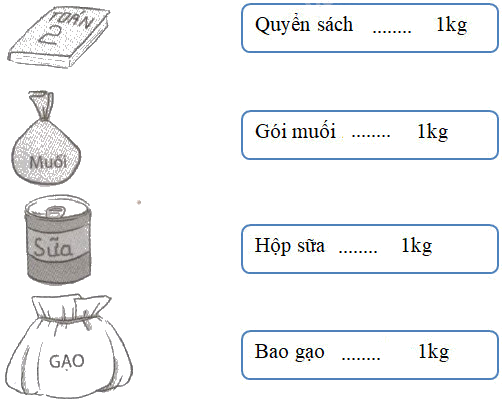Giải Cùng em học Toán lớp 2 tập 1 - trang 24, 25 - Tuần 7 - Tiết 1 1 1