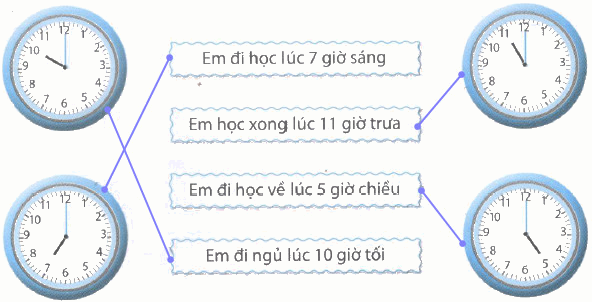 Giải Cùng em học Toán lớp 2 tập 1 - trang 52, 53 - Tuần 16 - Tiết 1 4