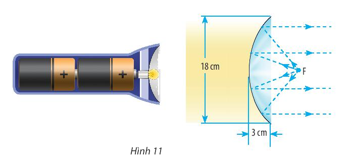 Giải Hoạt động 3 trang 96 SGK Toán 10 tập 2 - Chân trời sáng tạo 1 1