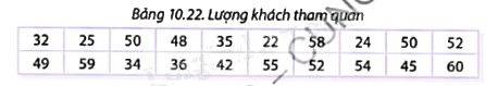 Giải mục 1 trang 113, 114, 115 SGK Toán 9 tập 2 - Cùng khám phá 1 1