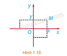 Giải mục 1 trang 12, 13 Chuyên đề học tập Toán 11 - Kết nối tri thức 1 1
