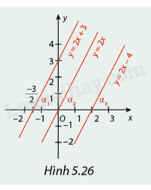 Giải mục 1 trang 17, 18, 19 SGK Toán 8 - Cùng khám phá 0 1