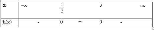 Giải mục 1 trang 19, 20, 21, 22 SGK Toán 10 tập 2 - Kết nối tri thức 5 2
