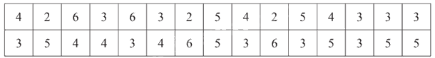 Giải mục 1 trang 25, 26, 27 SGK Toán 9 tập 2 - Chân trời sáng tạo 1 1