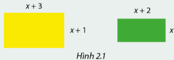 Giải mục 1 trang 33, 34 SGK Toán 8 - Cùng khám phá 0 1