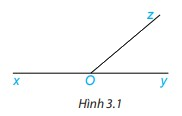 Giải mục 1 trang 41, 42, 43 SGK Toán 7 tập 1 - Kết nối tri thức 2