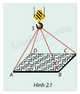 Giải mục 1 trang 51, 52 SGK Toán 12 tập 1 - Cùng khám phá 1
