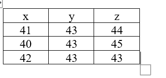 Giải mục 1 trang 6, 7, 8 Chuyên đề học tập Toán 10 - Chân trời sáng tạo 1