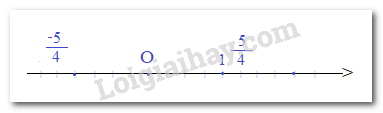 Giải mục 1 trang 6, 7 SGK Toán 7 tập 1 - Kết nối tri thức 4 1