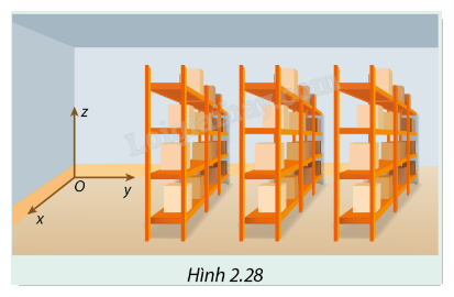 Giải mục 1 trang 66, 67, 68 SGK Toán 12 tập 1 - Cùng khám phá 1