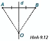Giải mục 1 trang 72, 73, 74 SGK Toán 9 tập 2 - Kết nối tri thức 1