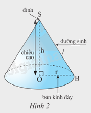 Giải mục 1 trang 88, 89 SGK Toán 9 tập 2 - Chân trời sáng tạo 1 2