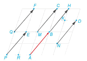 Giải mục 1 trang 9, 10 Chuyên đề học tập Toán 11 - Kết nối tri thức 2 2