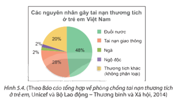 Giải mục 1 trang 93, 94 SGK Toán 7 tập 1 - Kết nối tri thức 0 1