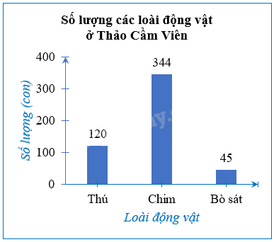 Giải mục 1 trang 93, 94 SGK Toán 8 tập 1 - Kết nối tri thức 2 2