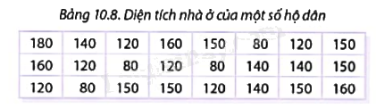 Giải mục 1 trang 97, 98, 99 SGK Toán 9 tập 2 - Cùng khám phá 2 1