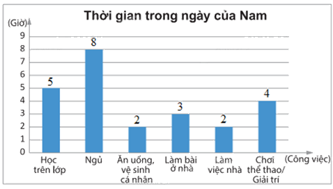 Giải mục 1 trang 98, 99, 100 SGK Toán 8 tập 1– Chân trời sáng tạo 2 4