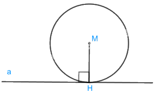 Giải mục 2 trang 100 SGK Toán 9 tập 1 - Kết nối tri thức 3