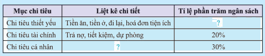Giải mục 2 trang 101, 102, 103, 104, 105 SGK Toán 8 tập 1– Chân trời sáng tạo 2