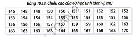 Giải mục 2 trang 115, 116, 117 SGK Toán 9 tập 2 - Cùng khám phá 4