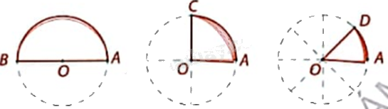 Giải mục 2 trang 117, 118, 119 SGK Toán 9 tập 1 - Cùng khám phá 1 1