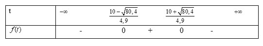 Giải mục 2 trang 22, 23 SGK Toán 10 tập 2 - Kết nối tri thức 3