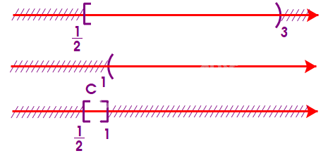 Giải mục 2 trang 23, 24, 25 SGK Toán 10 tập 1 - Chân trời sáng tạo 2 4