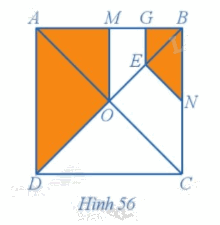 Giải mục 2 trang 30, 31, 32 Chuyên đề học tập Toán 11 - Cánh diều 3 1