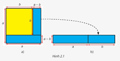 Giải mục 2 trang 30,31 SGK Toán 8 tập 1 - Kết nối tri thức 0 1
