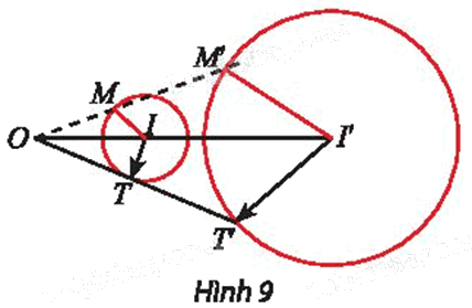 Giải mục 2 trang 32, 33, 34, 35 Chuyên đề học tập Toán 11 - Chân trời sáng tạo 4