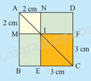 Giải mục 2 trang 54, 55, 56 SGK Toán 9 tập 1 - Chân trời sáng tạo 1