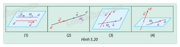 Giải mục 2 trang 59, 60, 61, 62, 63 SGK Toán 12 tập 2 - Cùng khám phá 0 1