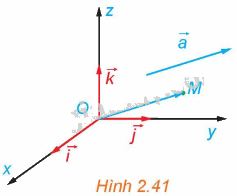 Giải mục 2 trang 61, 62, 63 SGK Toán 12 tập 1 - Kết nối tri thức 4 1