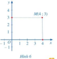 Giải mục 2 trang 61, 62 SGK Toán 8 tập 1 - Cánh diều 0 1
