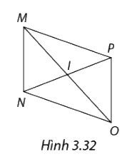 Giải mục 2 trang 63, 64, 65 SGK Toán 8 - Cùng khám phá 2 1