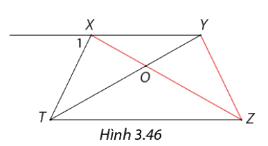 Giải mục 2 trang 68, 69 SGK Toán 8 - Cùng khám phá 2