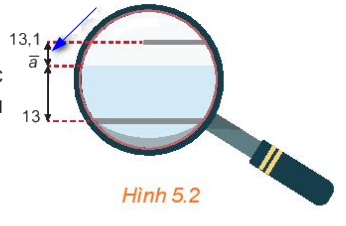 Giải mục 2 trang 74, 75, 76 SGK Toán 10 tập 1 - Kết nối tri thức 1