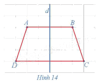 Giải mục 3 trang 10, 11, 12, 13 Chuyên đề học tập Toán 11 - Cánh diều 6 1